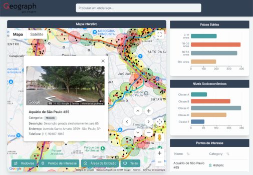 visualizacao-contexto-local-1