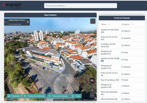 visualizacao-contexto-local-2